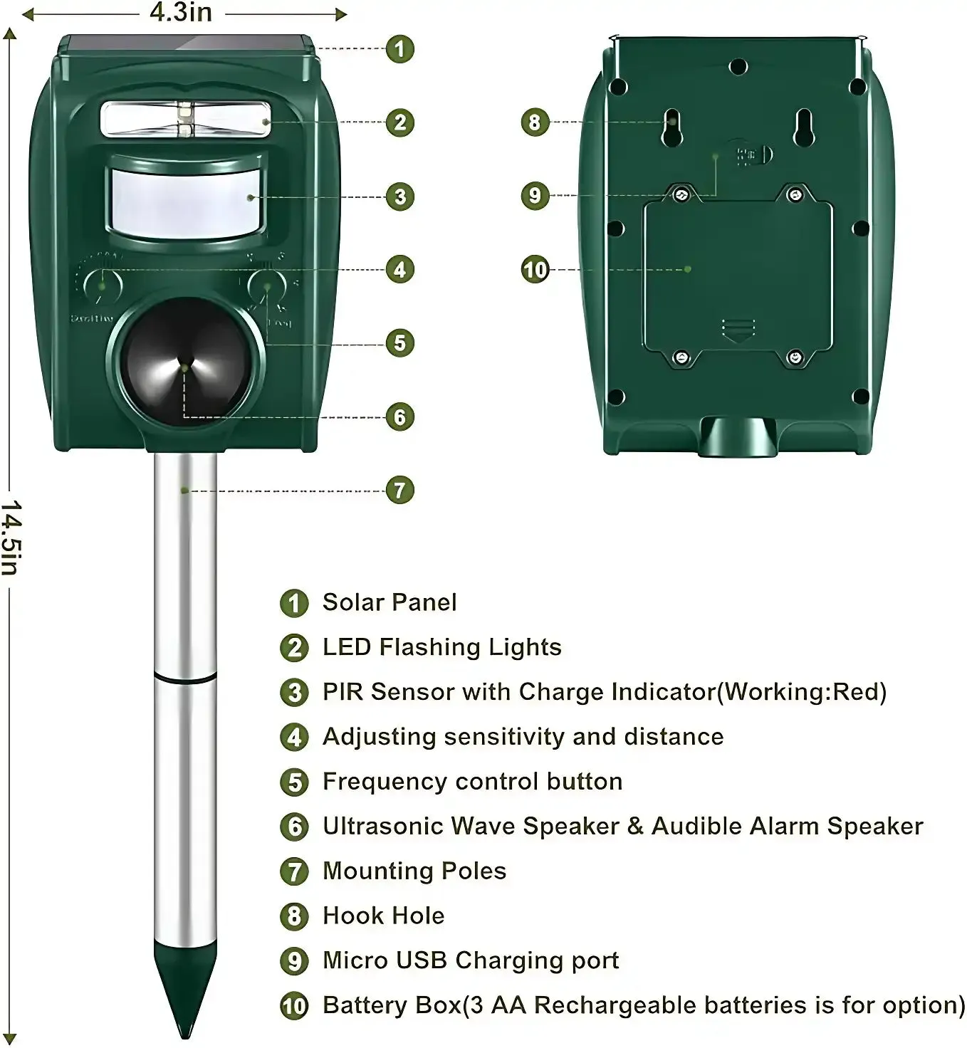 Highly Efficient Solar Ultrasonic Animal Repeller - With 5 Frequencies, Repels Moles, Squirrels, Deer, Snakes, Cats, Dogs, Raccoons, Skunks, Foxes, Birds