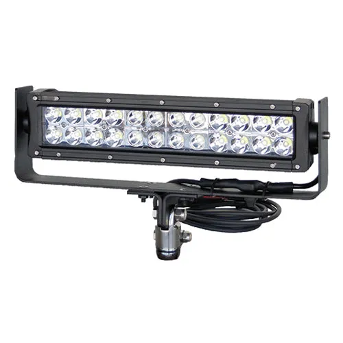LED Scene Lighters