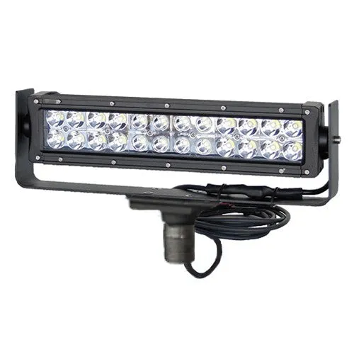 LED Scene Lighters